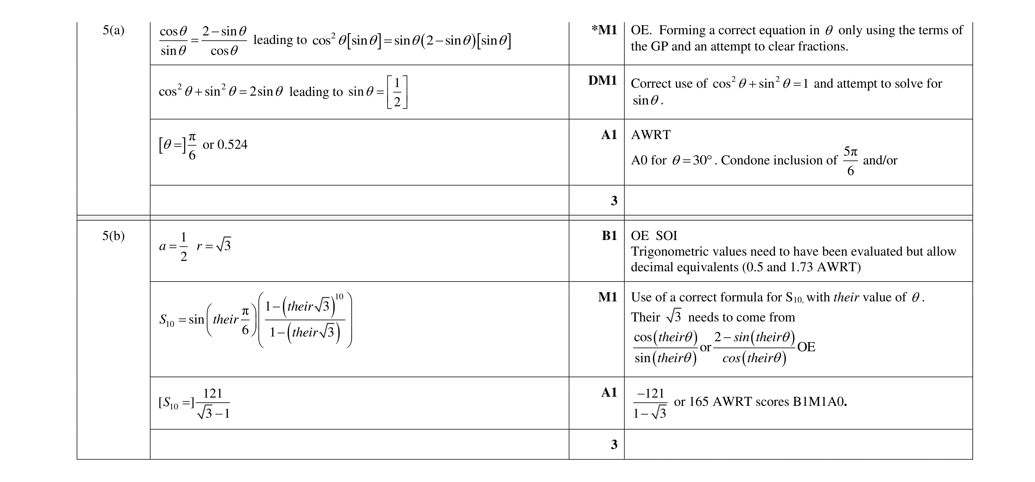 Mark scheme for question 102
