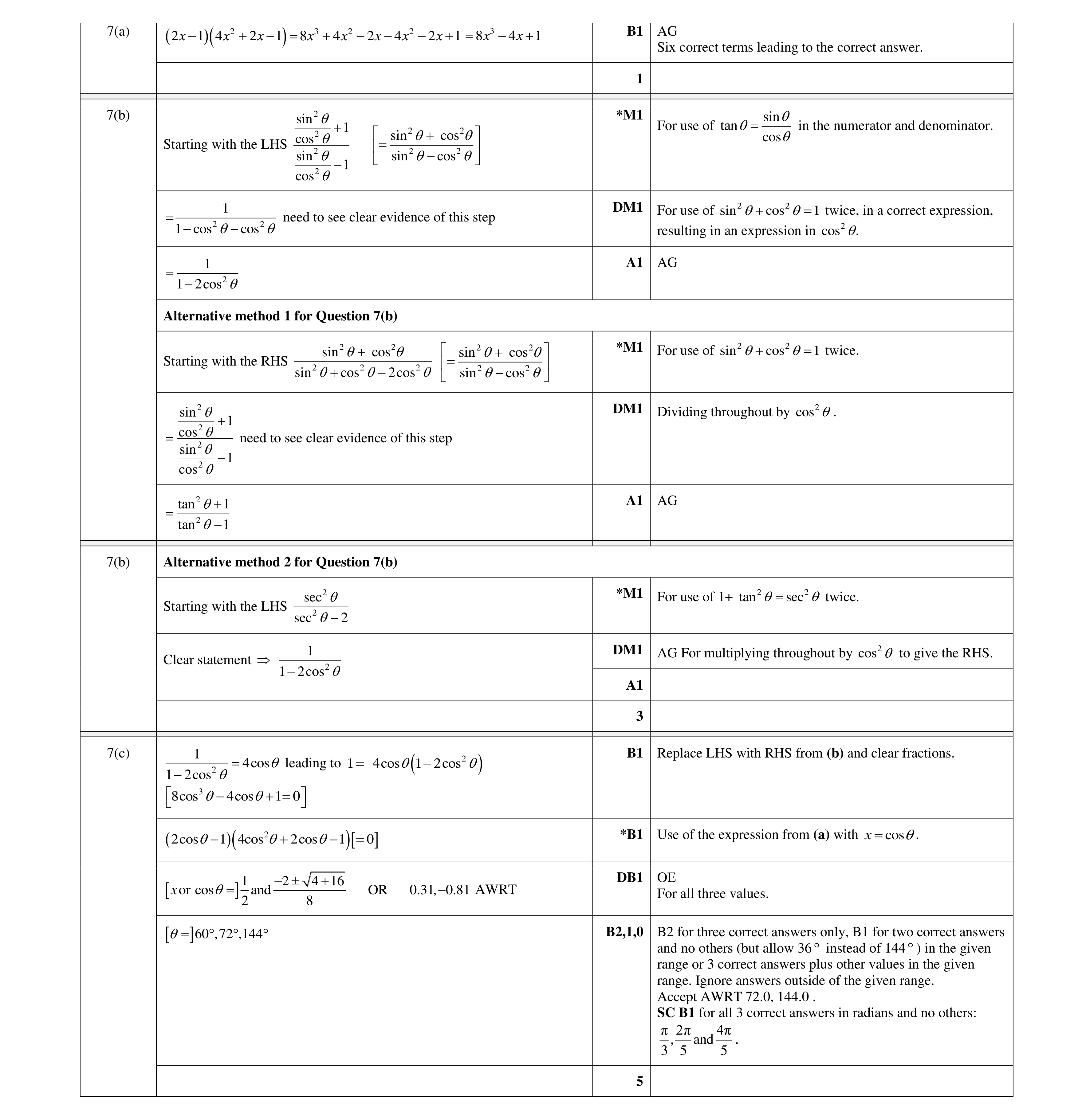 Mark scheme for question 67