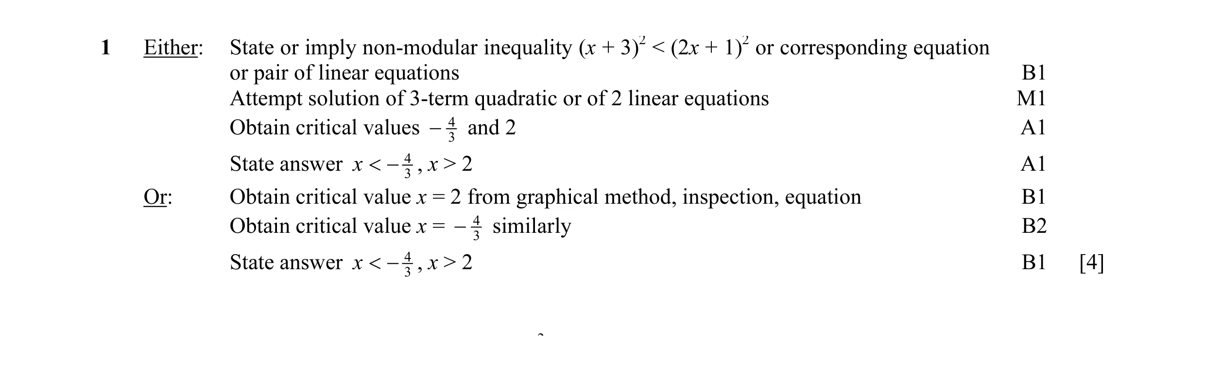 Mark scheme for question 12