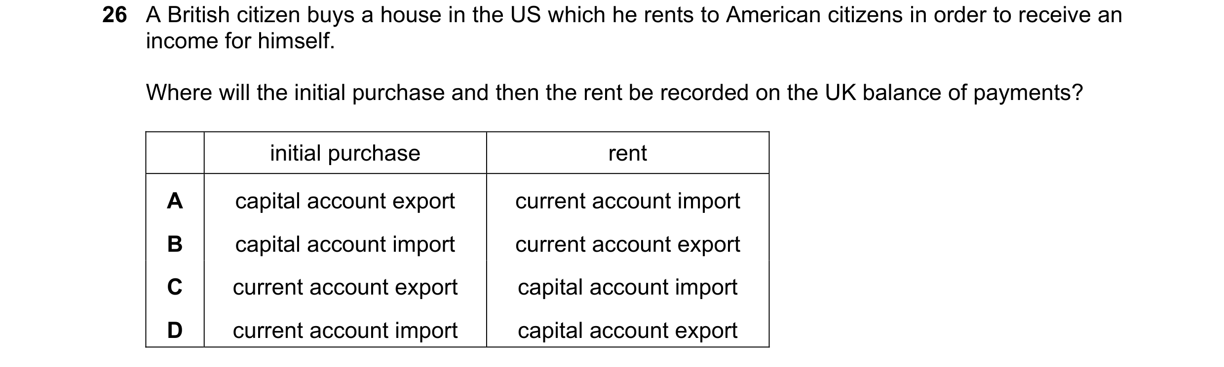 Question 164: A British citizen buys a house in the US which he rents to American citizens in order to receive an income for himself. Where will the init…