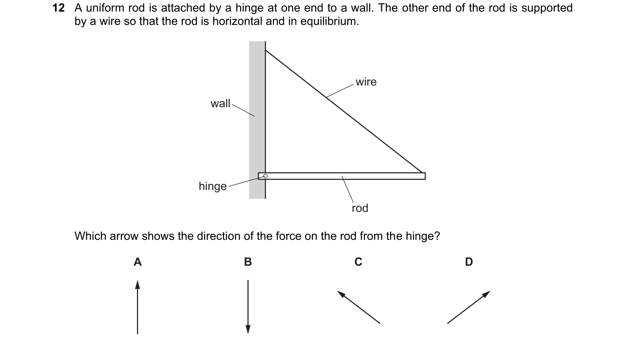 Question 127: A uniform rod is attached by a hinge at one end to a wall. The other end of the rod is supported by a wire so that the rod is horizontal an…