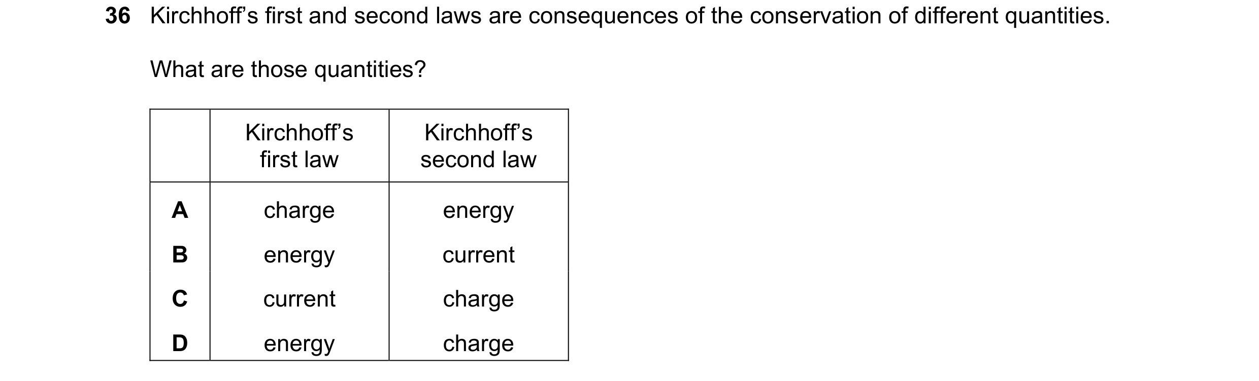 Question 59: Kirchhoff’s first and second laws are consequences of the conservation of different quantities. What are those quantities? Kirchhoff’s Kirc…