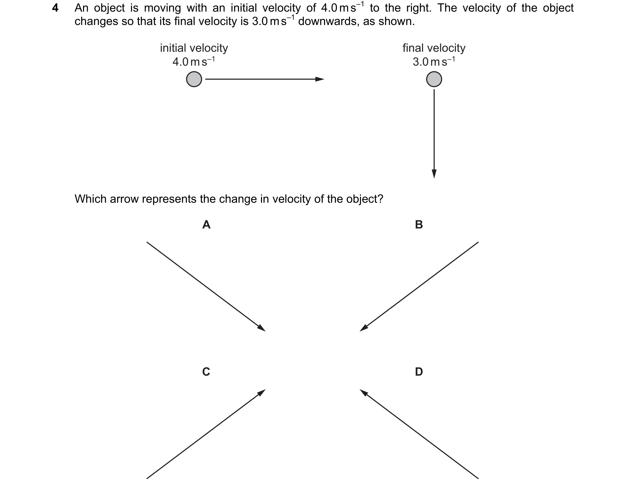 Question 104: An object is moving with an initial velocity of 4.0 m s–1 to the right. The velocity of the object changes so that its final velocity is 3.…