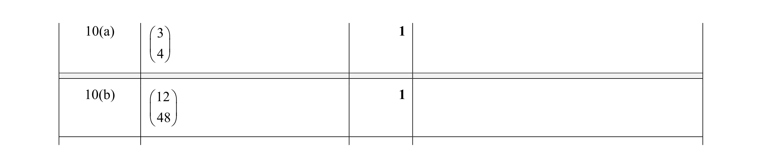 Mark scheme for question 61