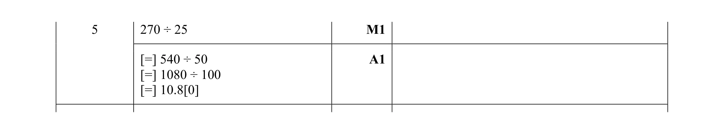 Mark scheme for question 130