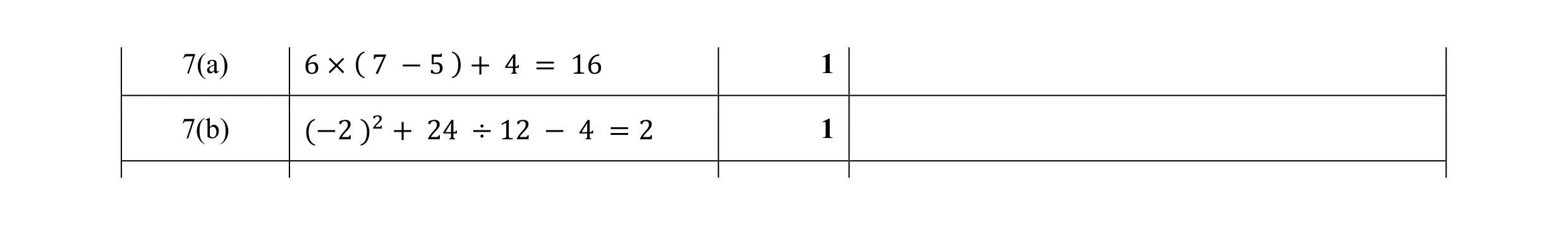 Mark scheme for question 103