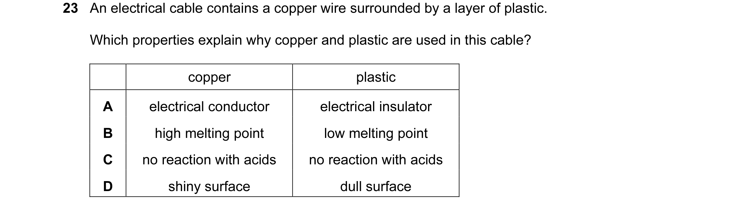 Question 8: An electrical cable contains a copper wire surrounded by a layer of plastic. Which properties explain why copper and plastic are used in th…