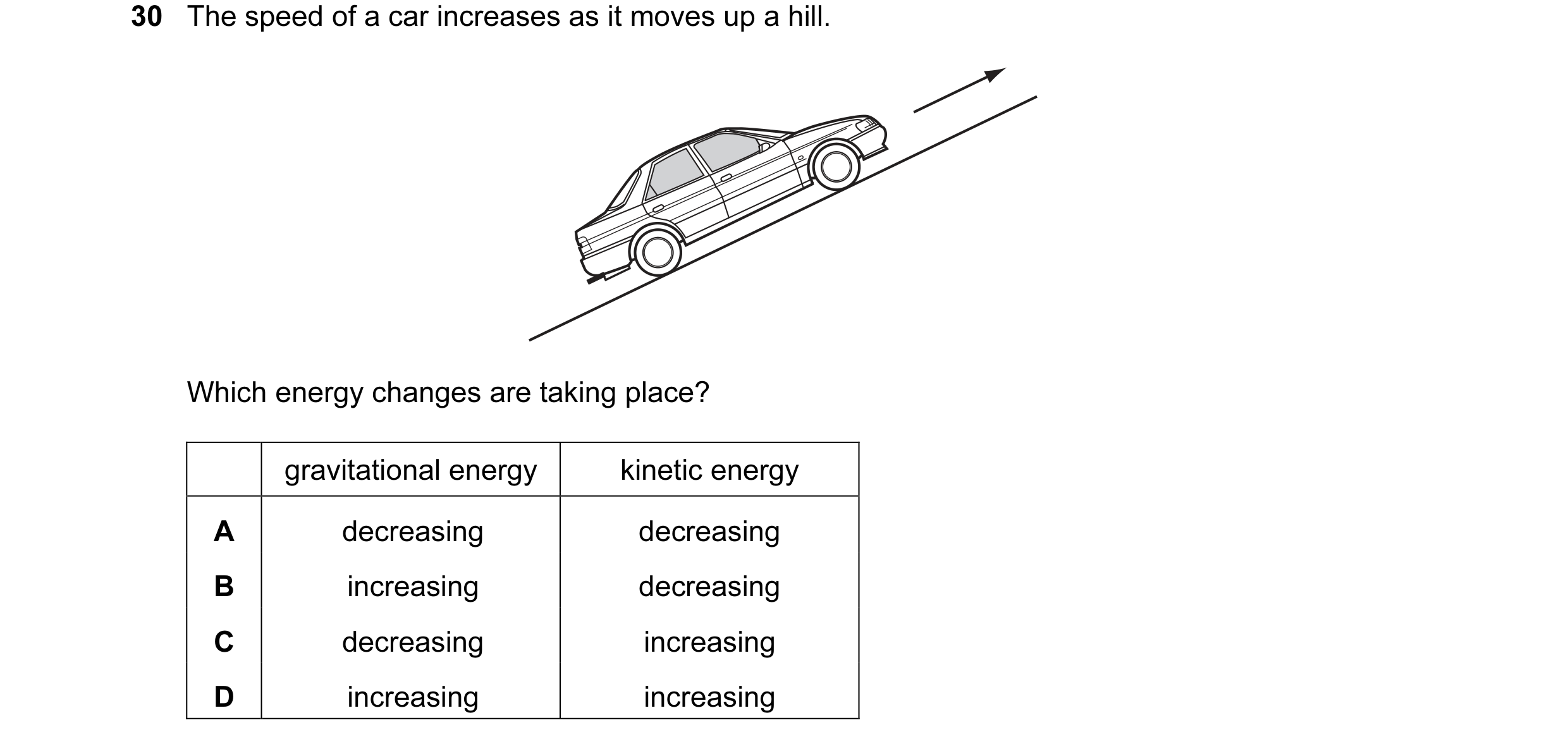 Question 40: The speed of a car increases as it moves up a hill. Which energy changes are taking place? gravitational energy kinetic energy A decreasing…