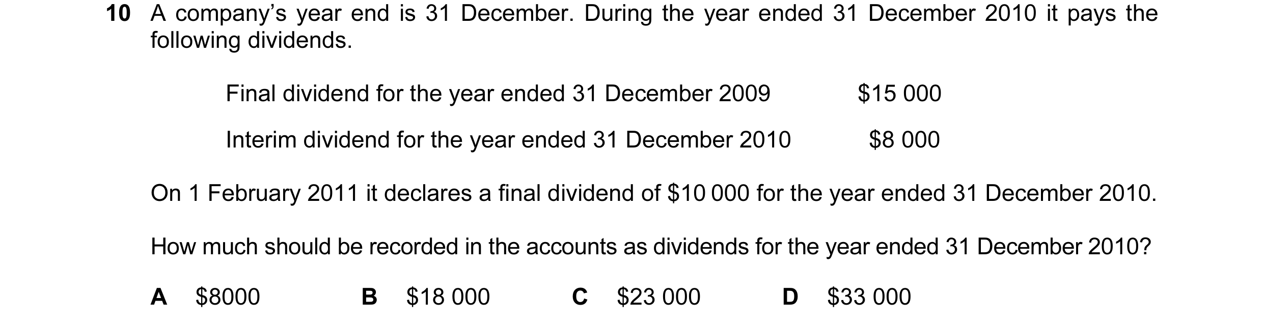Question 12: A company’s year end is 31 December. During the year ended 31 December 2010 it pays the following dividends. Final dividend for the year en…