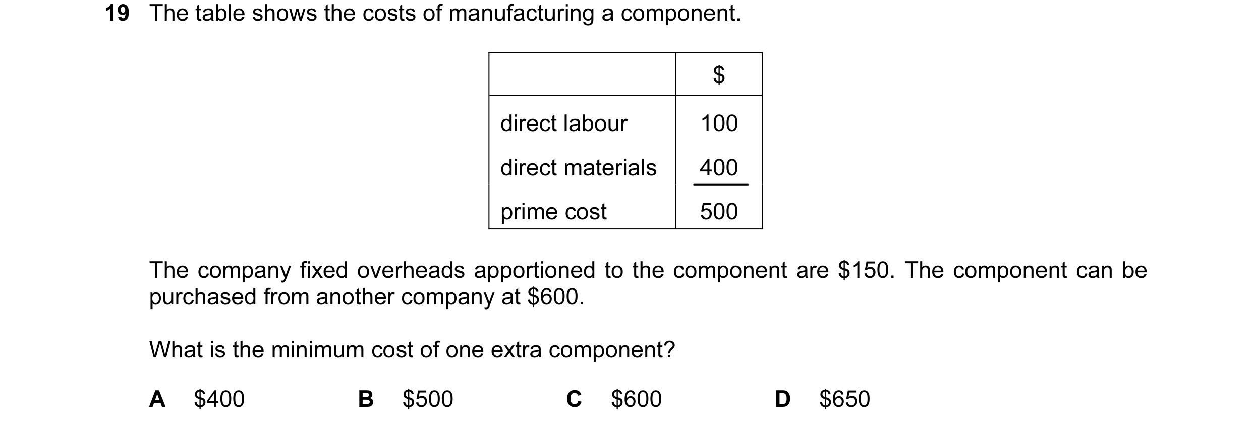 Question 15: The table shows the costs of manufacturing a component. $ direct labour 100 direct materials 400 prime cost 500 The company fixed overheads…