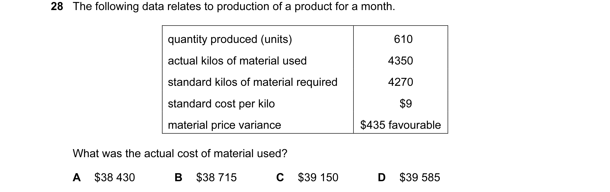 Question 45: The following data relates to production of a product for a month. quantity produced (units) 610 actual kilos of material used 4350 standar…