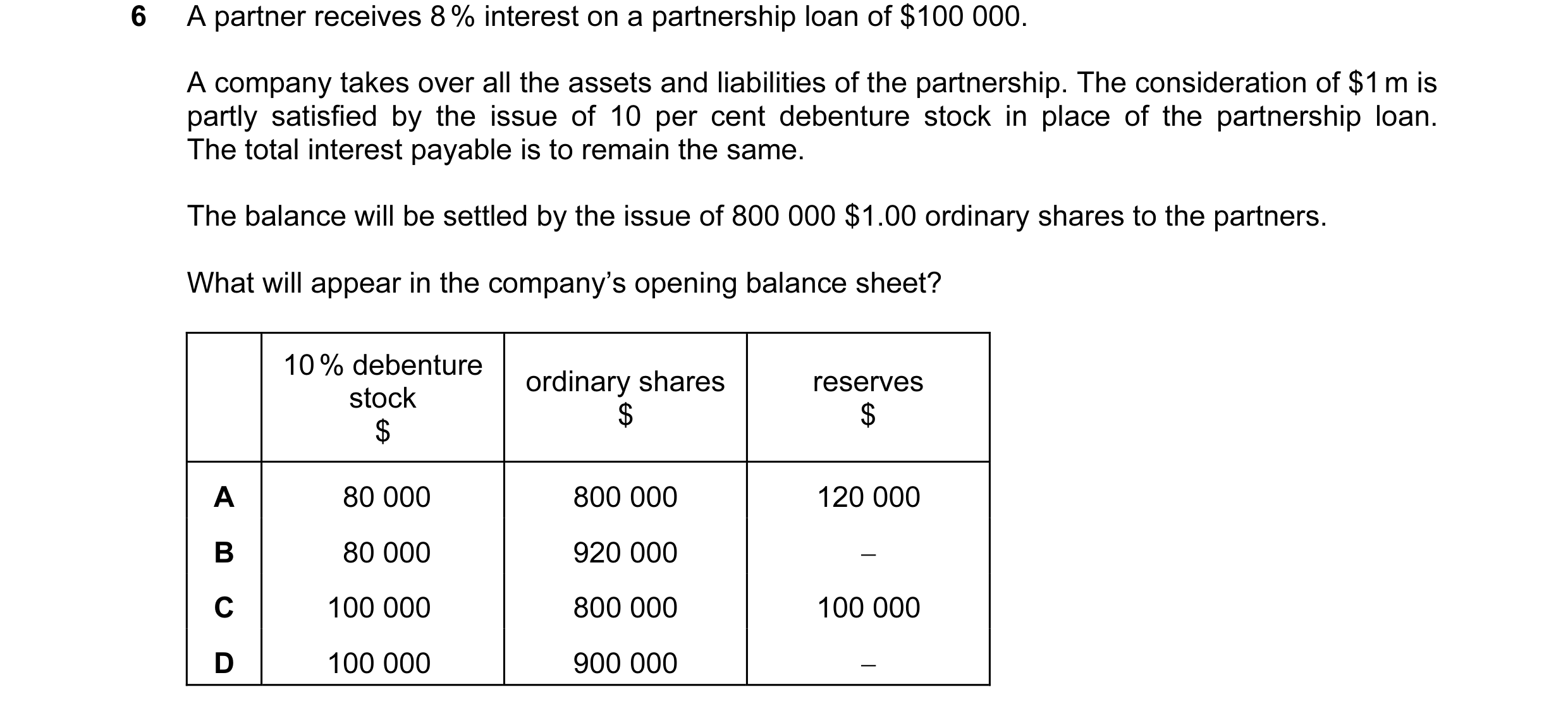 Question 29: A partner receives 8 % interest on a partnership loan of $100 000. A company takes over all the assets and liabilities of the partnership. …