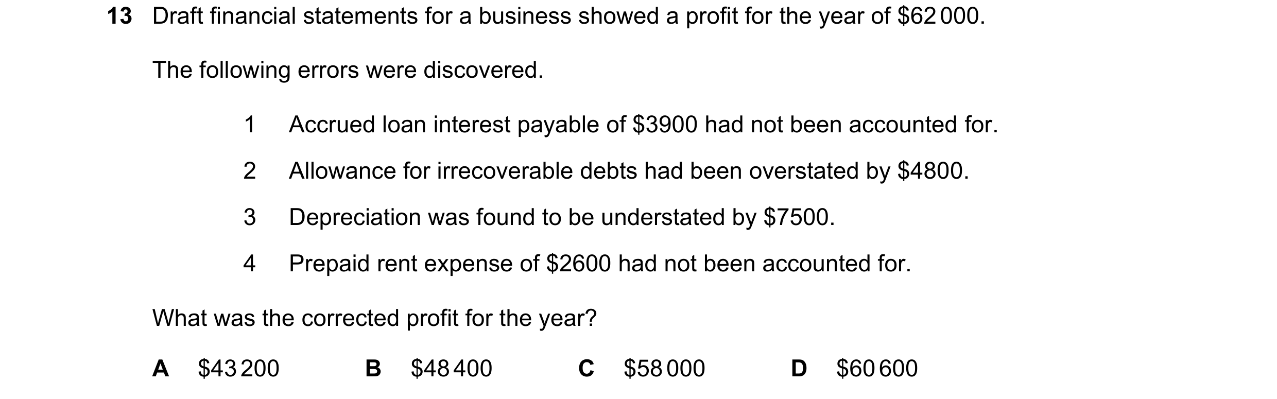 Question 757: Draft financial statements for a business showed a profit for the year of $62 000. The following errors were discovered. 1 Accrued loan int…