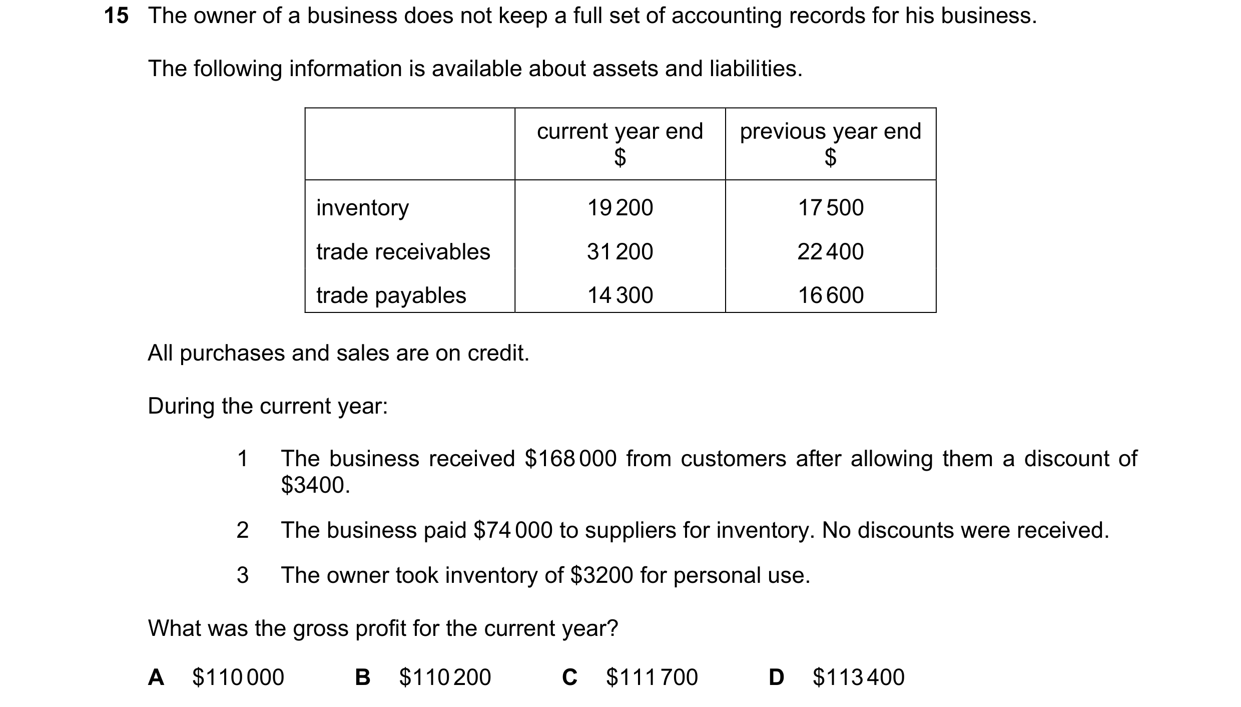 Question 758: The owner of a business does not keep a full set of accounting records for his business. The following information is available about asset…