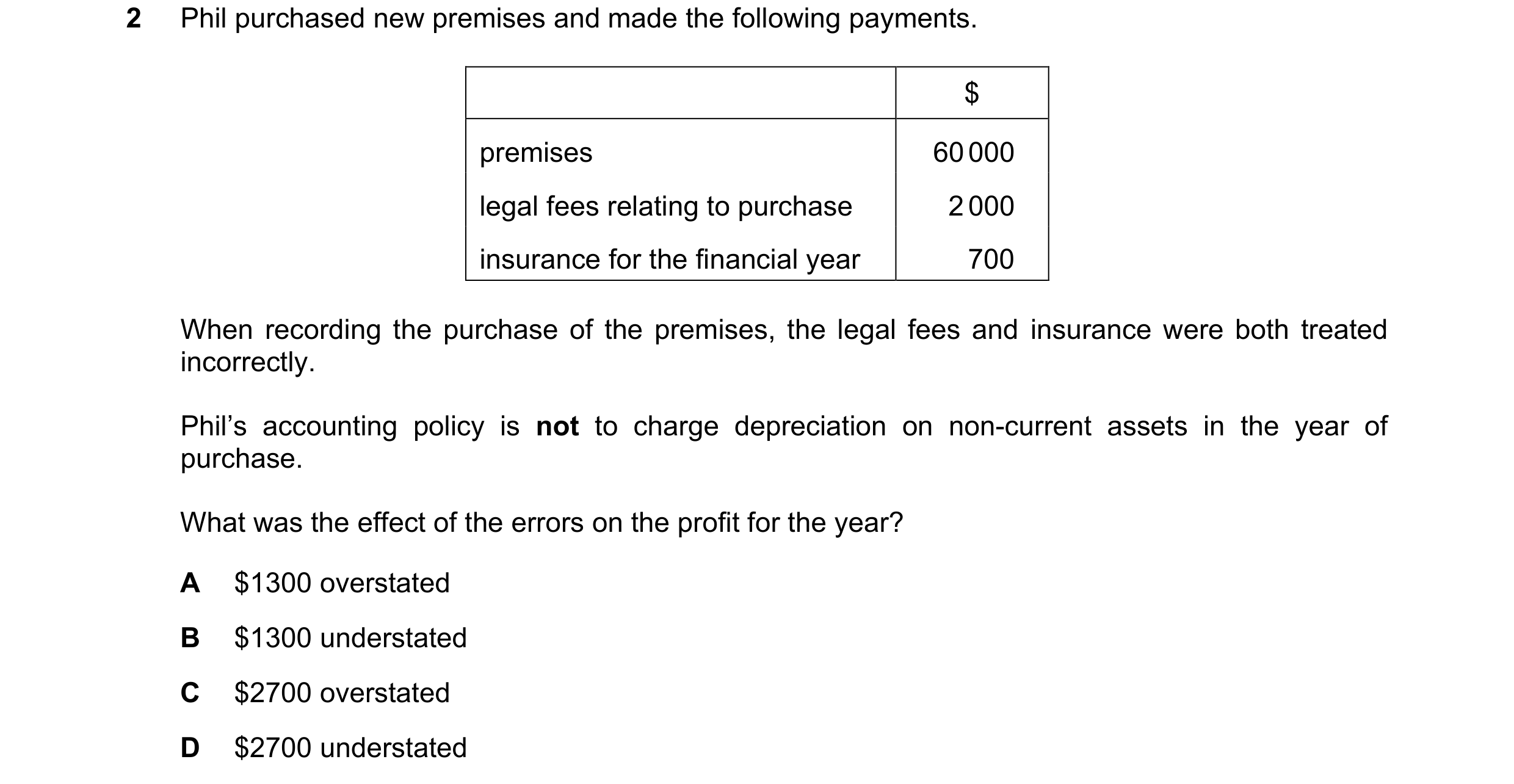 Question 243: Phil purchased new premises and made the following payments. $ premises 60 000 legal fees relating to purchase 2 000 insurance for the fina…
