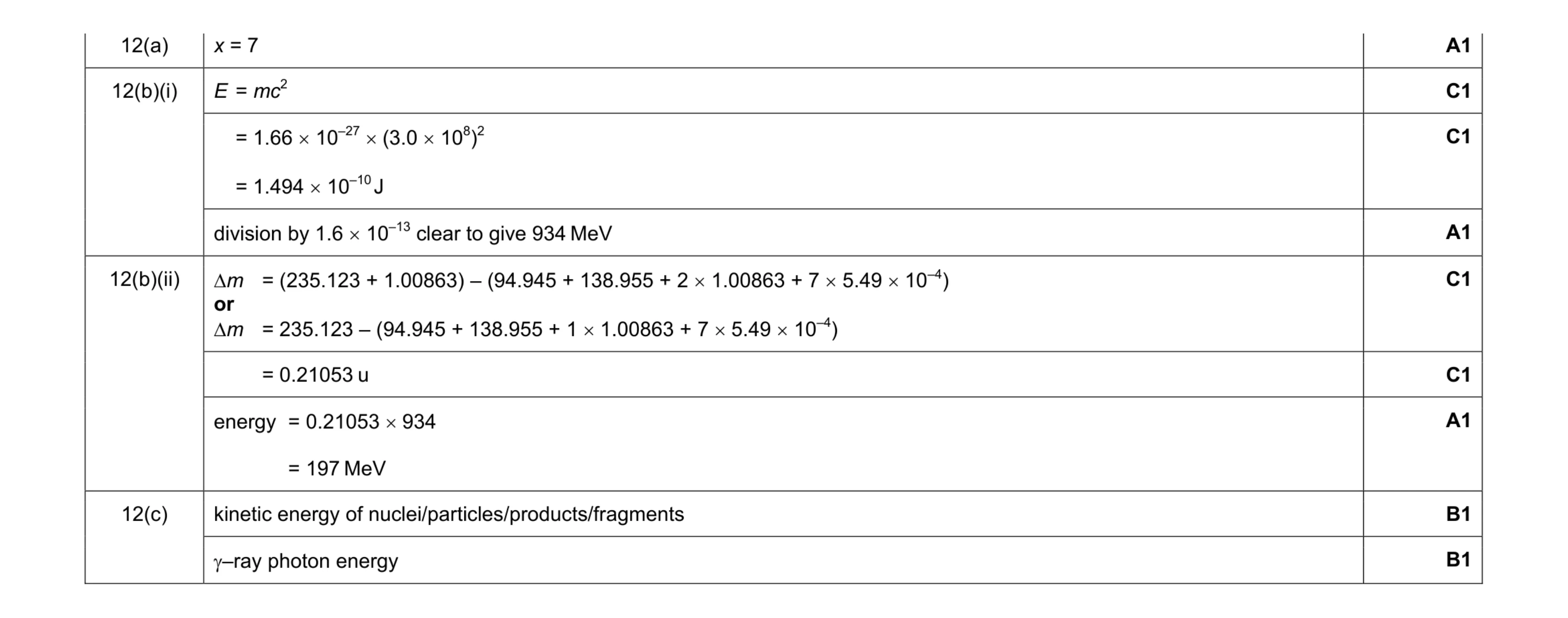 Mark scheme for question 4