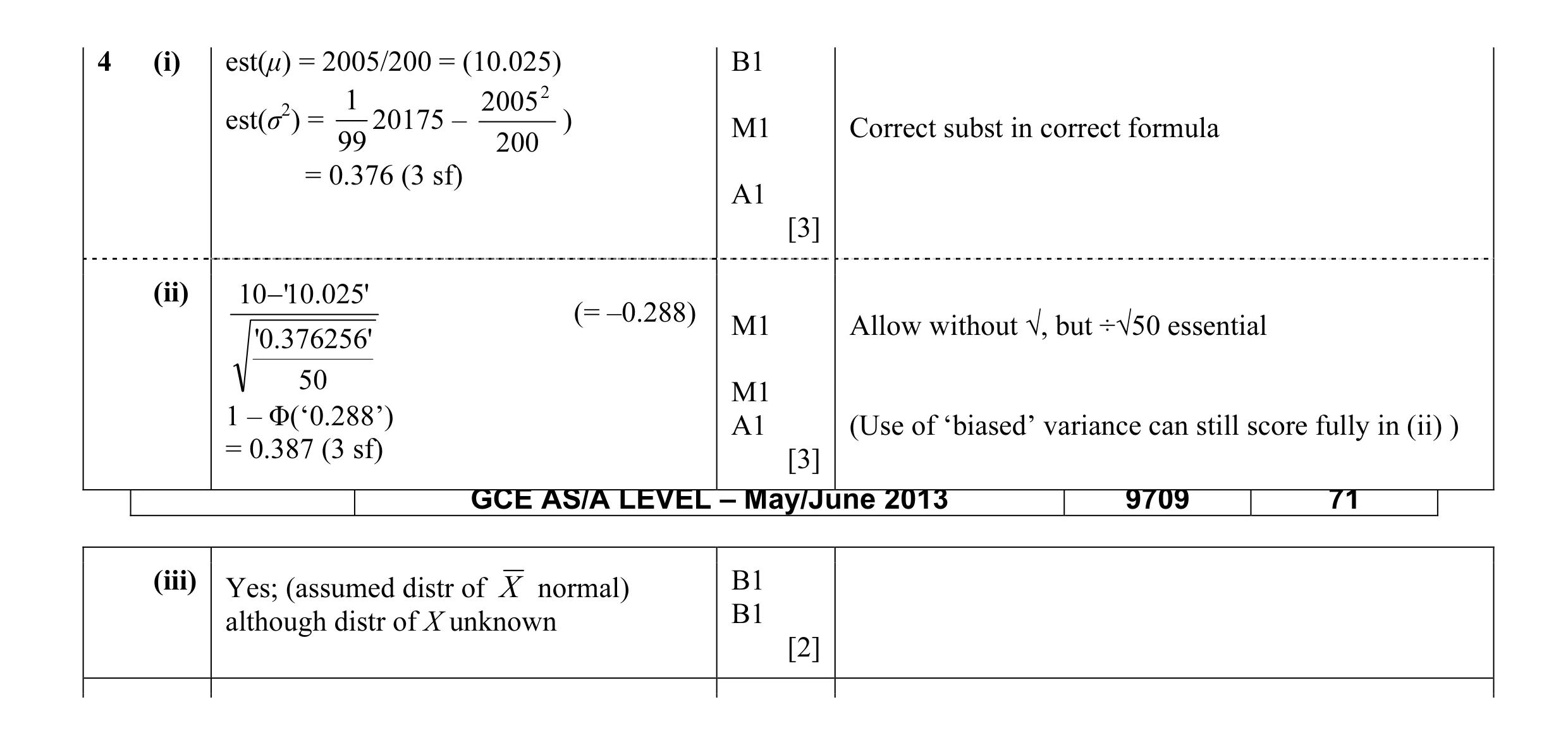 Mark scheme for question 12