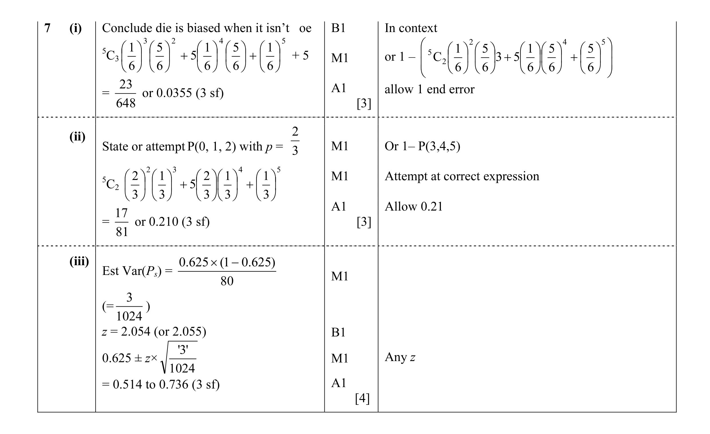 Mark scheme for question 11