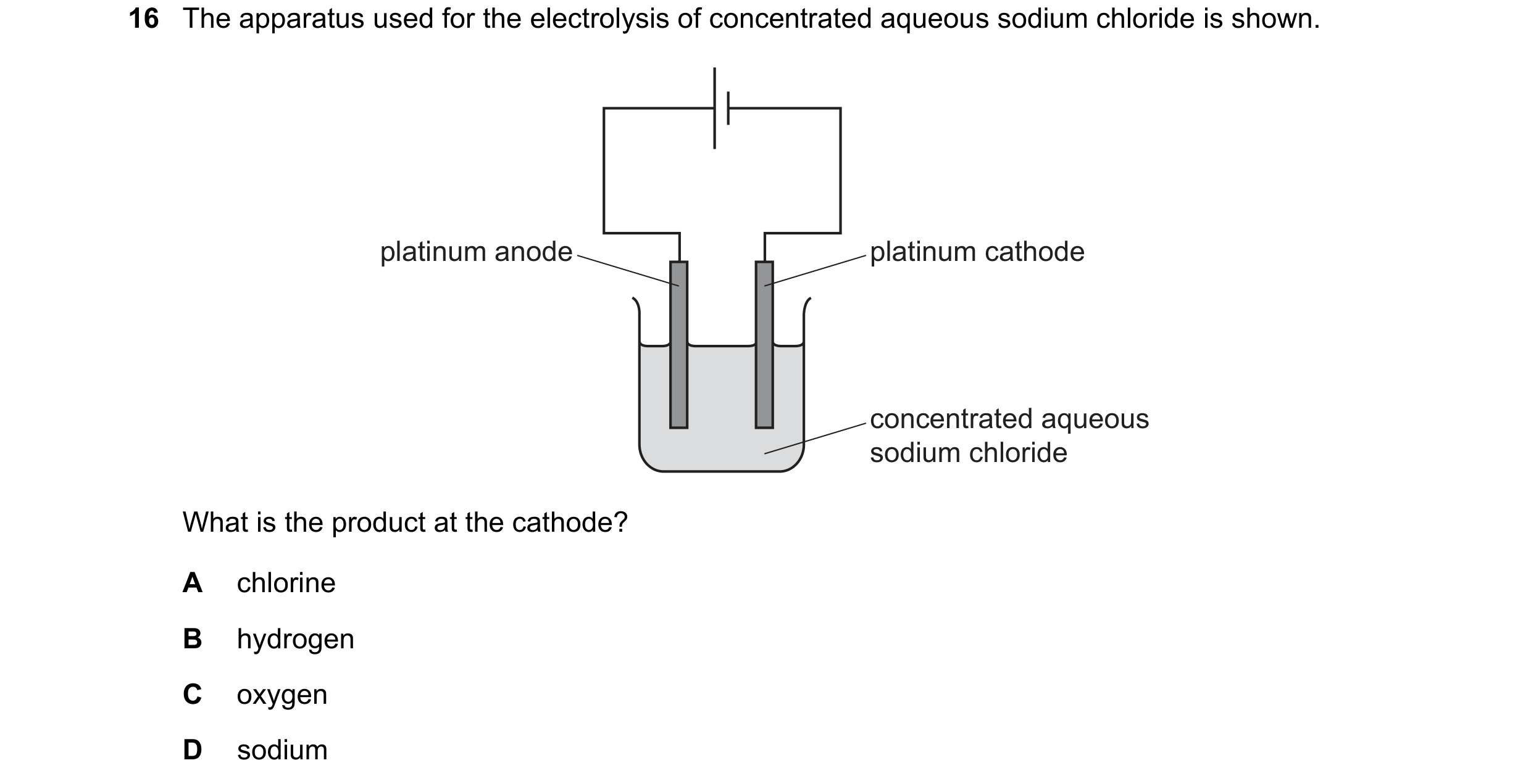 Question 90: The apparatus used for the electrolysis of concentrated aqueous sodium chloride is shown. platinum anode platinum cathode concentrated aque…