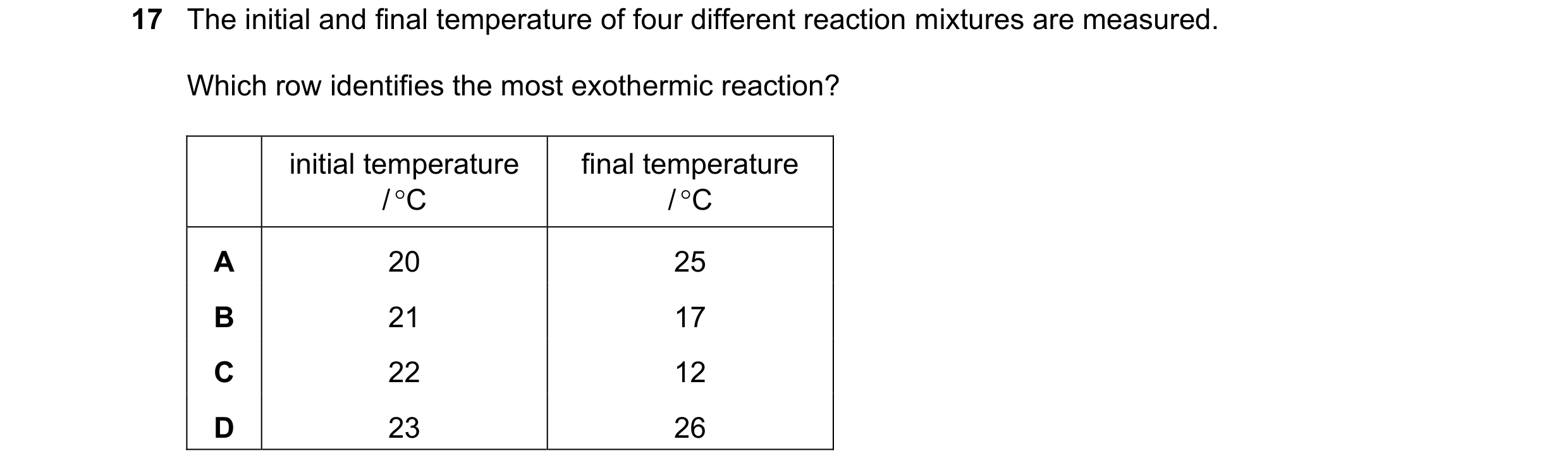 Question 57: The initial and final temperature of four different reaction mixtures are measured. Which row identifies the most exothermic reaction? init…