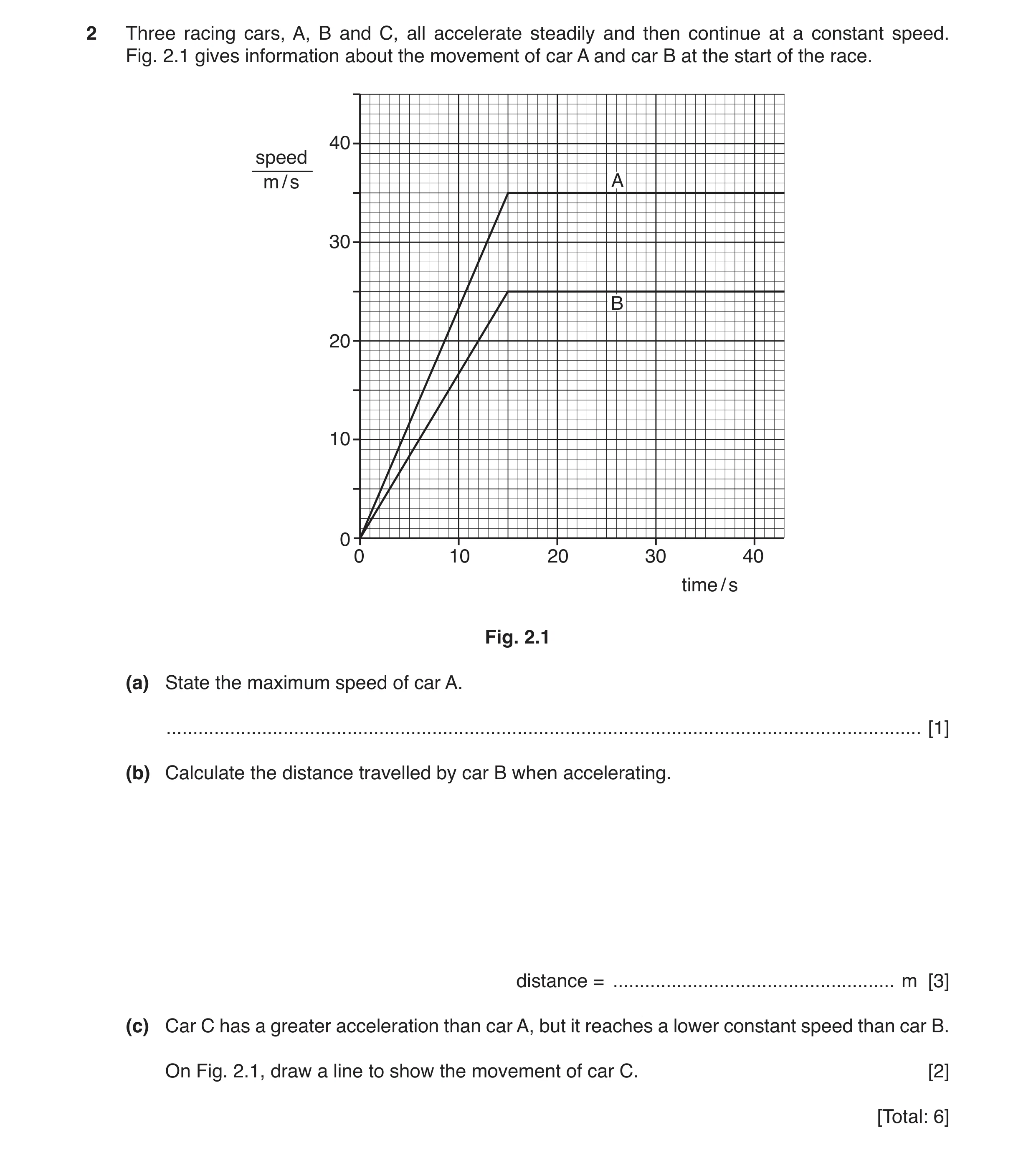 Question 2: Three racing cars, A, B and C, all accelerate steadily and then continue at a constant speed. Fig. 2.1 gives information about the movement…