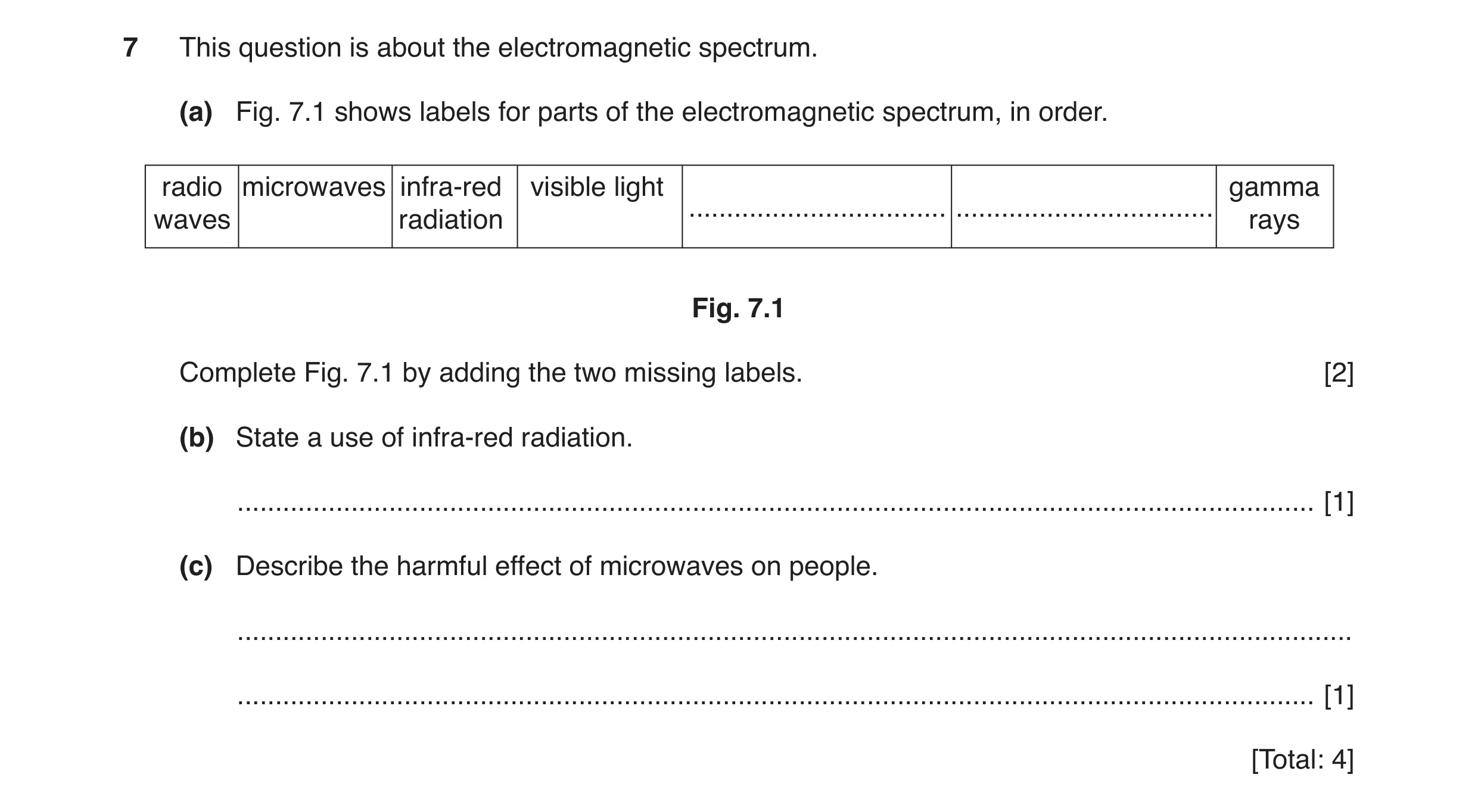 Question 2: This question is about the electromagnetic spectrum. (a) Fig. 7.1 shows labels for parts of the electromagnetic spectrum, in order. radio m…
