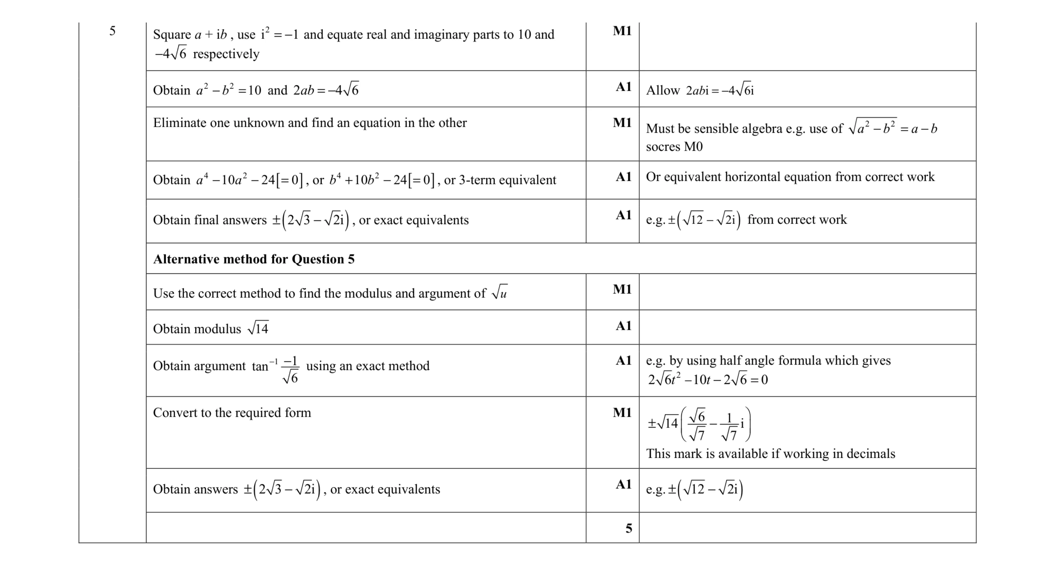 Mark scheme for question 68