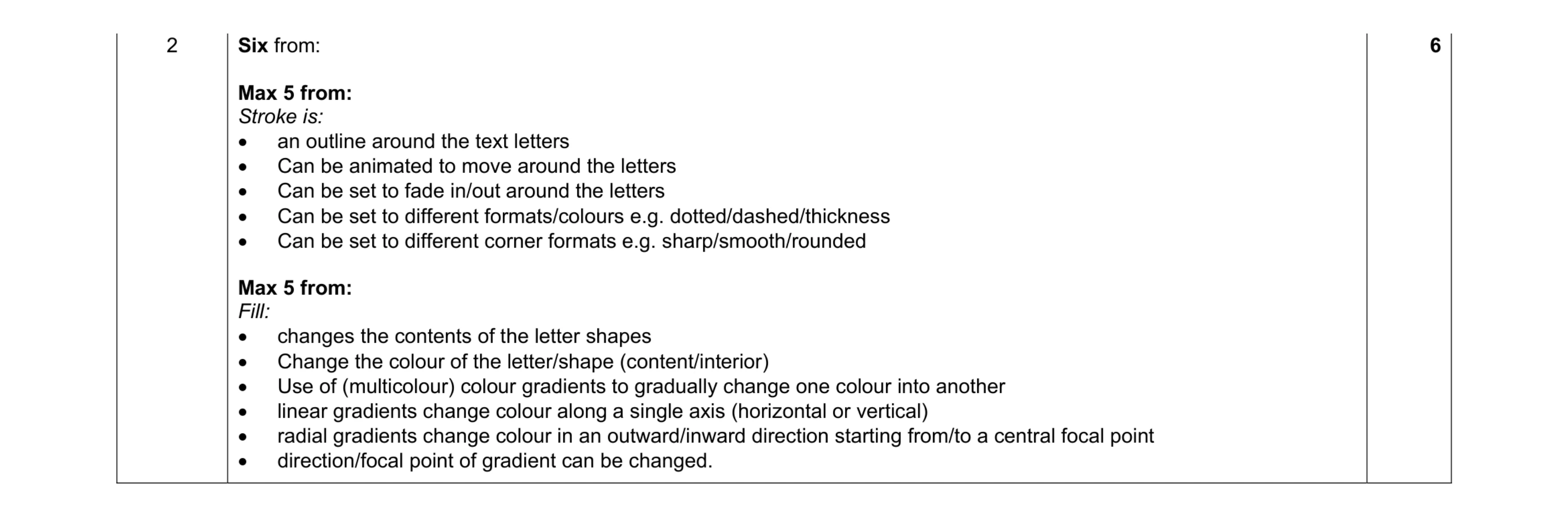 Mark scheme for question 14