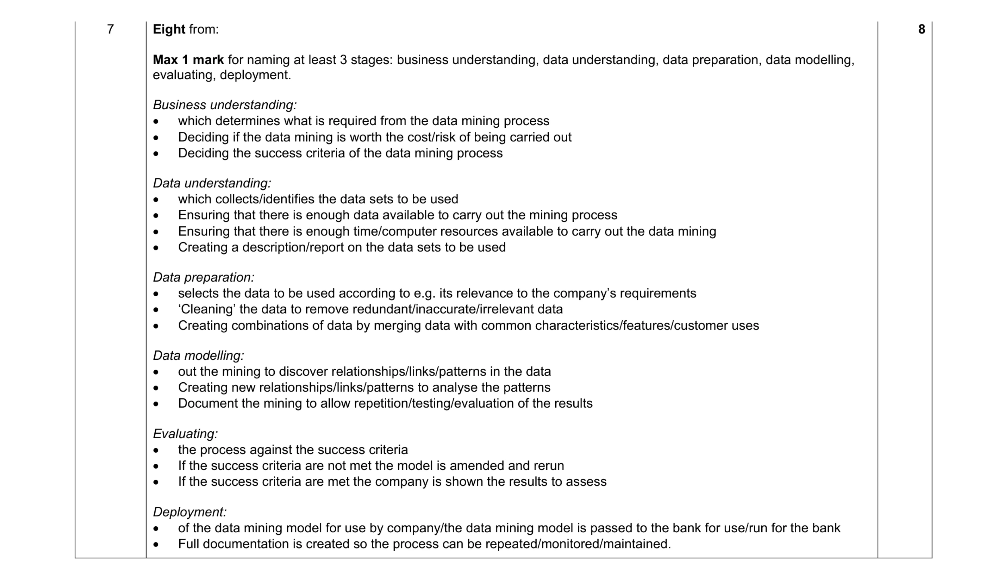 Mark scheme for question 13