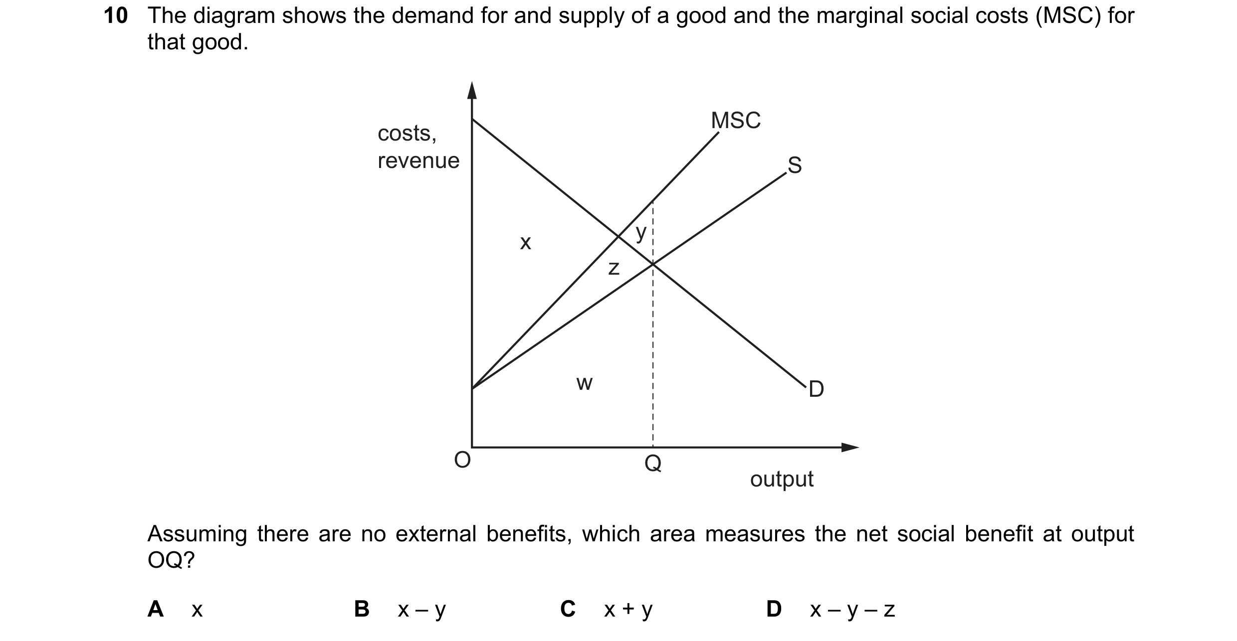 Question 86: The diagram shows the demand for and supply of a good and the marginal social costs (MSC) for that good. MSC costs, revenue S y x z w D O Q…