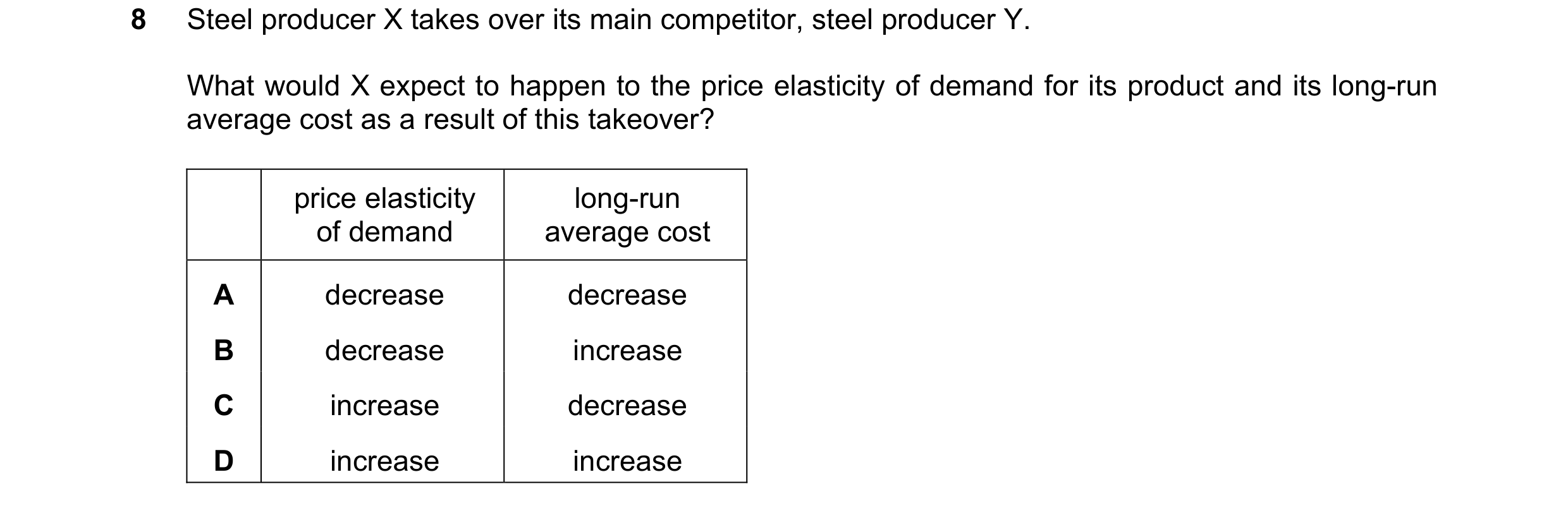 Question 41: Steel producer X takes over its main competitor, steel producer Y. What would X expect to happen to the price elasticity of demand for its …