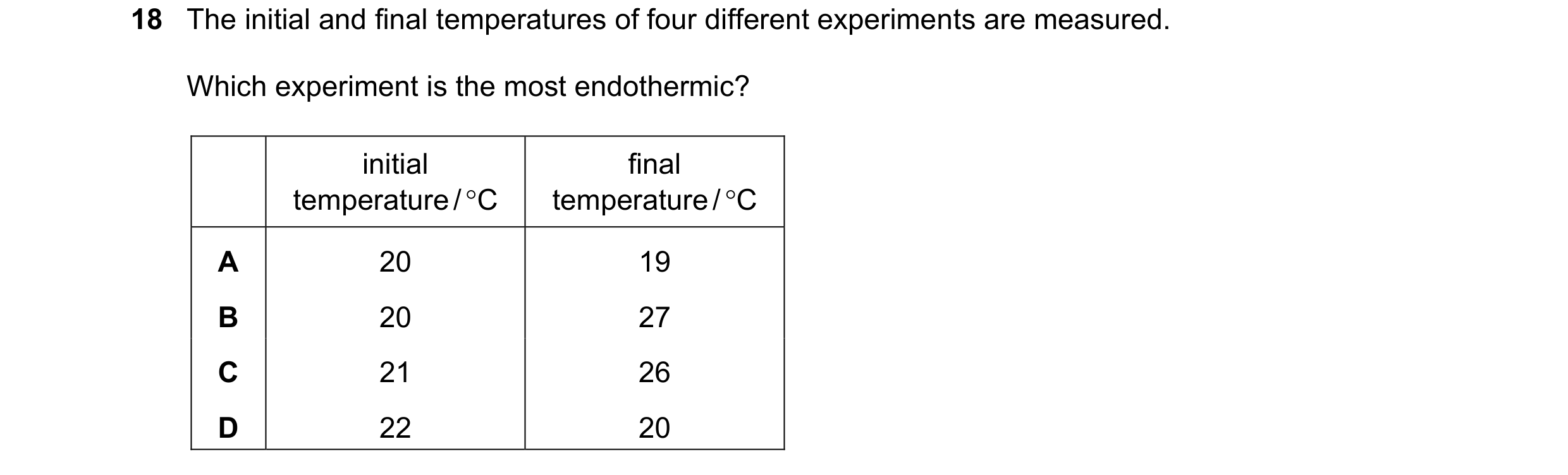 Question 64: The initial and final temperatures of four different experiments are measured. Which experiment is the most endothermic? initial final temp…