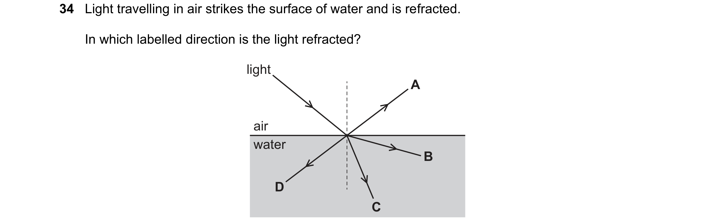 Question 64: Light travelling in air strikes the surface of water and is refracted. In which labelled direction is the light refracted? light A air wate…