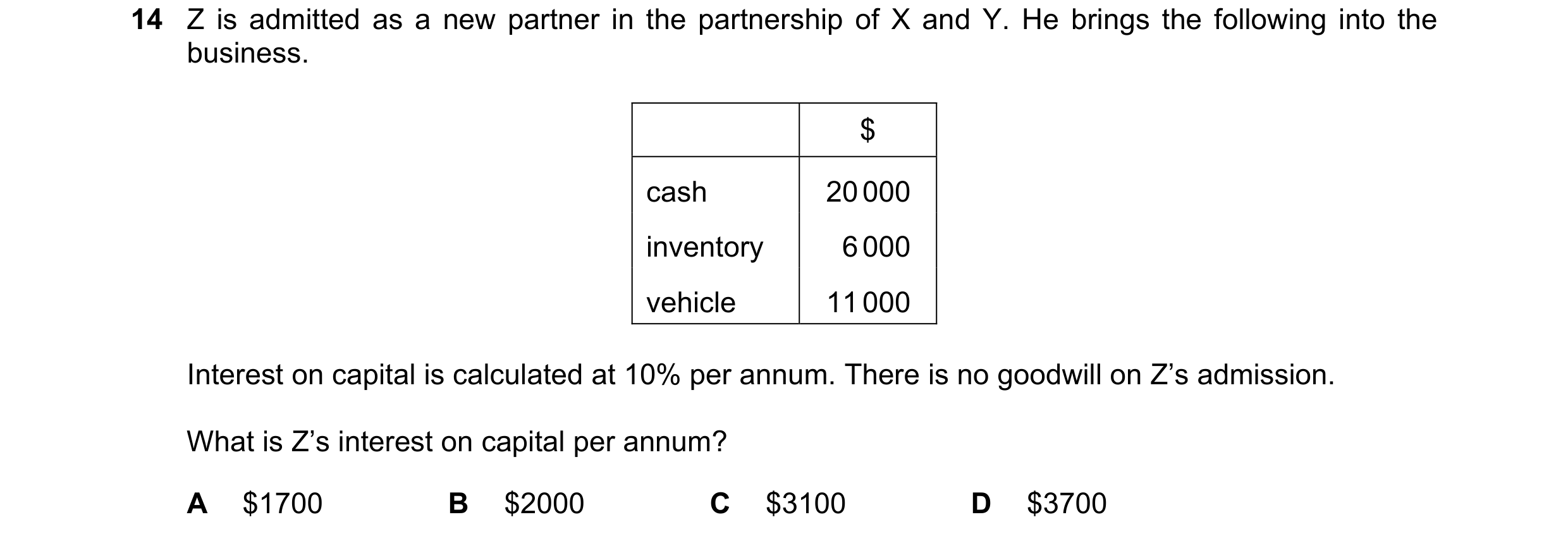 Question 599: Z is admitted as a new partner in the partnership of X and Y. He brings the following into the business. $ cash 20 000 inventory 6 000 vehi…