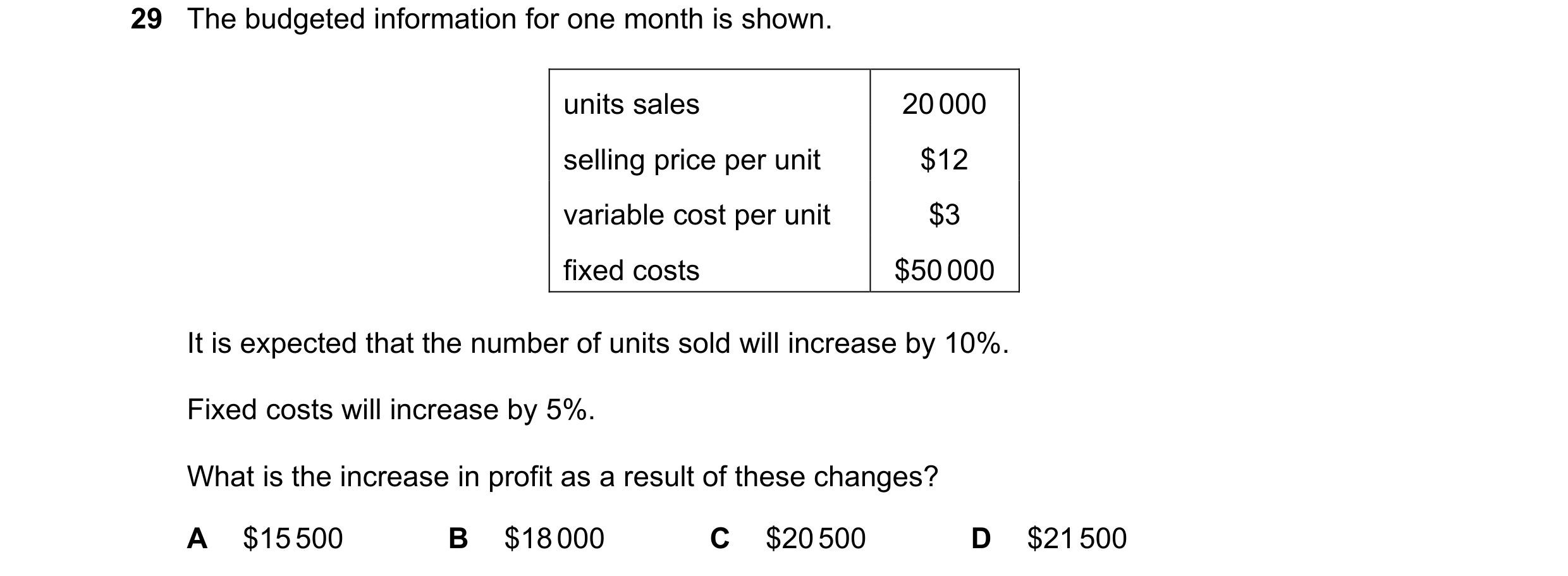 Question 32: The budgeted information for one month is shown. units sales 20 000 selling price per unit $12 variable cost per unit $3 fixed costs $50 00…
