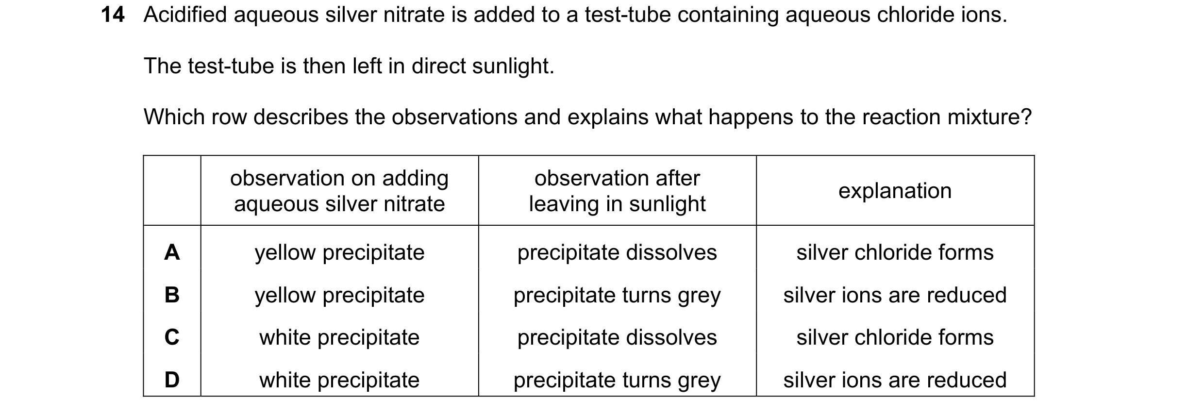 Question 20: Acidified aqueous silver nitrate is added to a test-tube containing aqueous chloride ions. The test-tube is then left in direct sunlight. W…