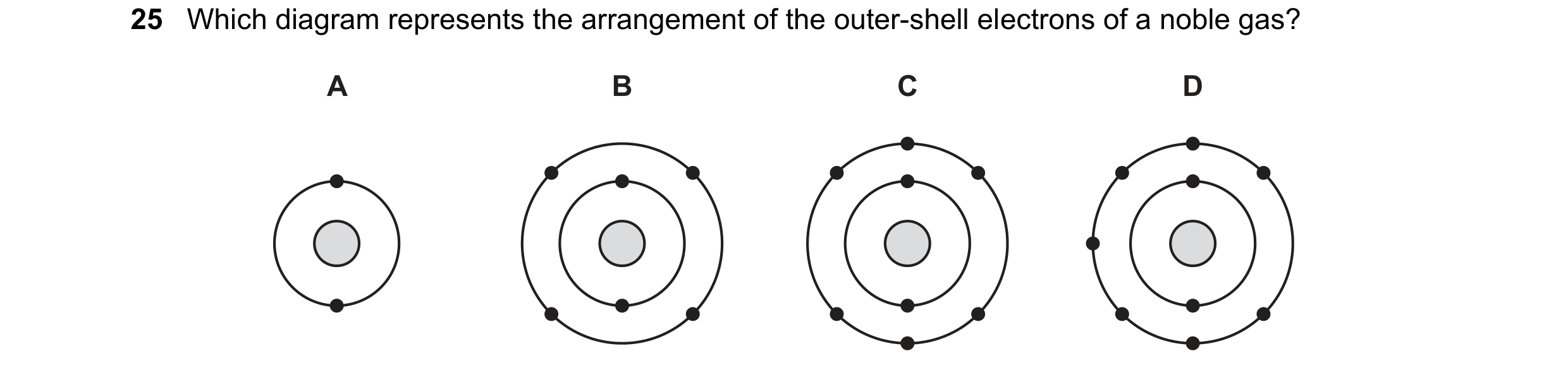 Question 10: Which diagram represents the arrangement of the outer-shell electrons of a noble gas? A B C D