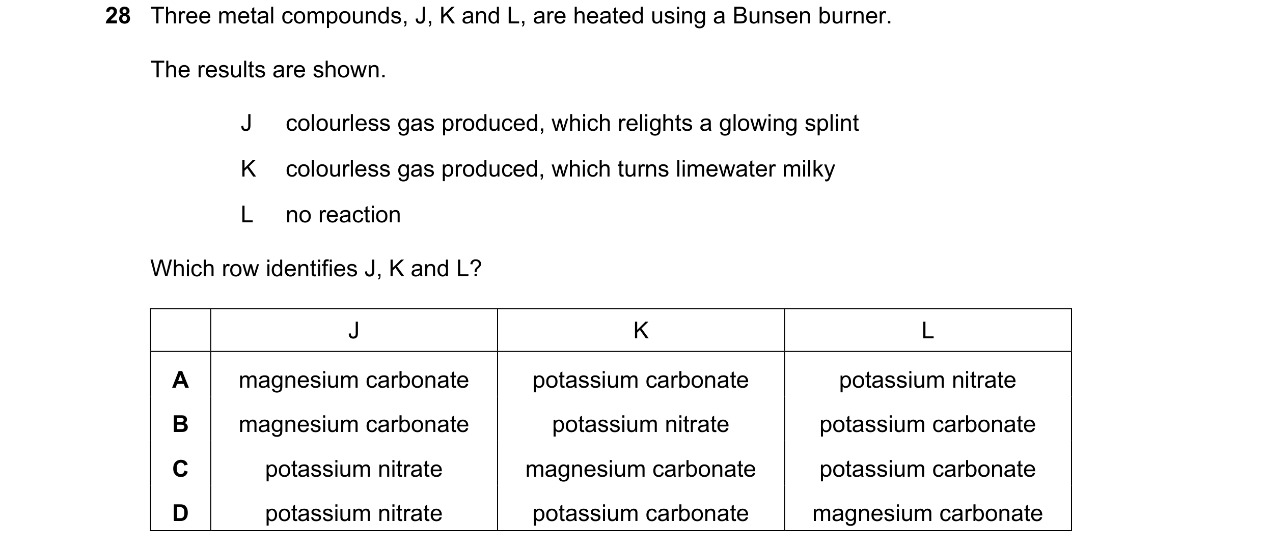 Question 14: Three metal compounds, J, K and L, are heated using a Bunsen burner. The results are shown. J colourless gas produced, which relights a glo…