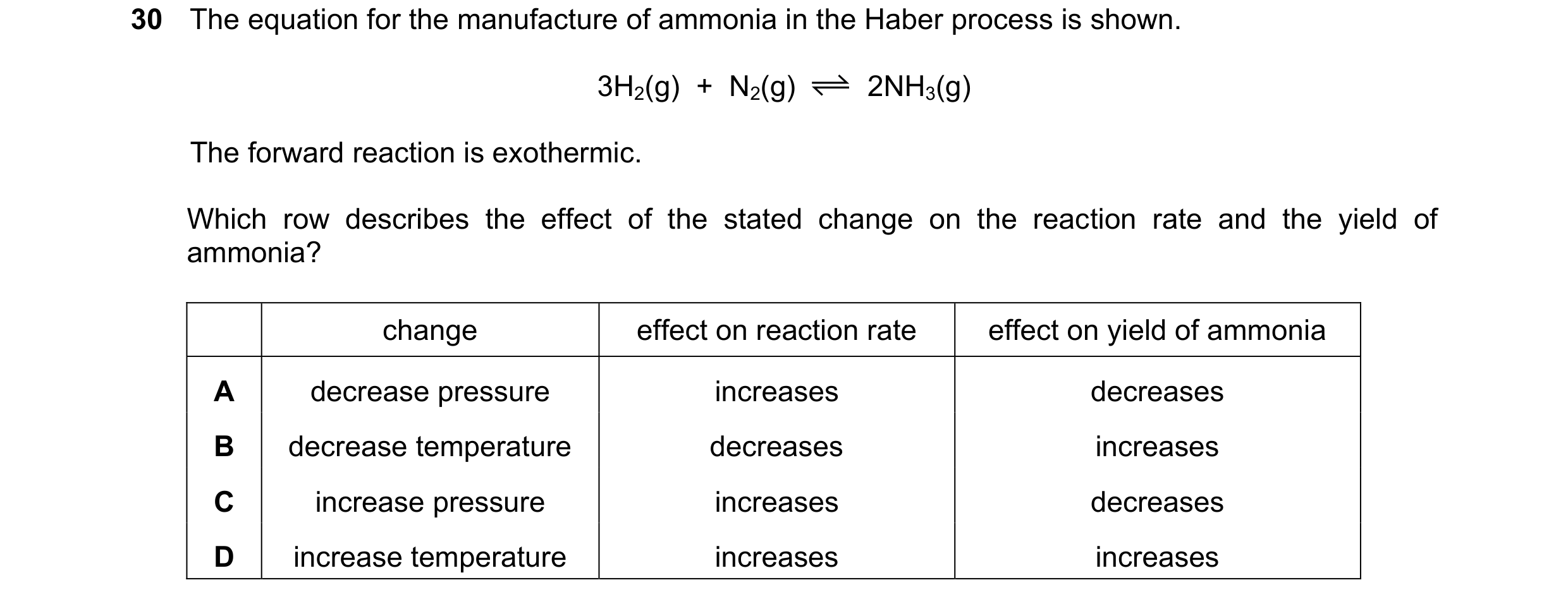 Question 16: The equation for the manufacture of ammonia in the Haber process is shown. 3H2(g)  +  N2(g) 2NH3(g) The forward reaction is exothermic. Whi…
