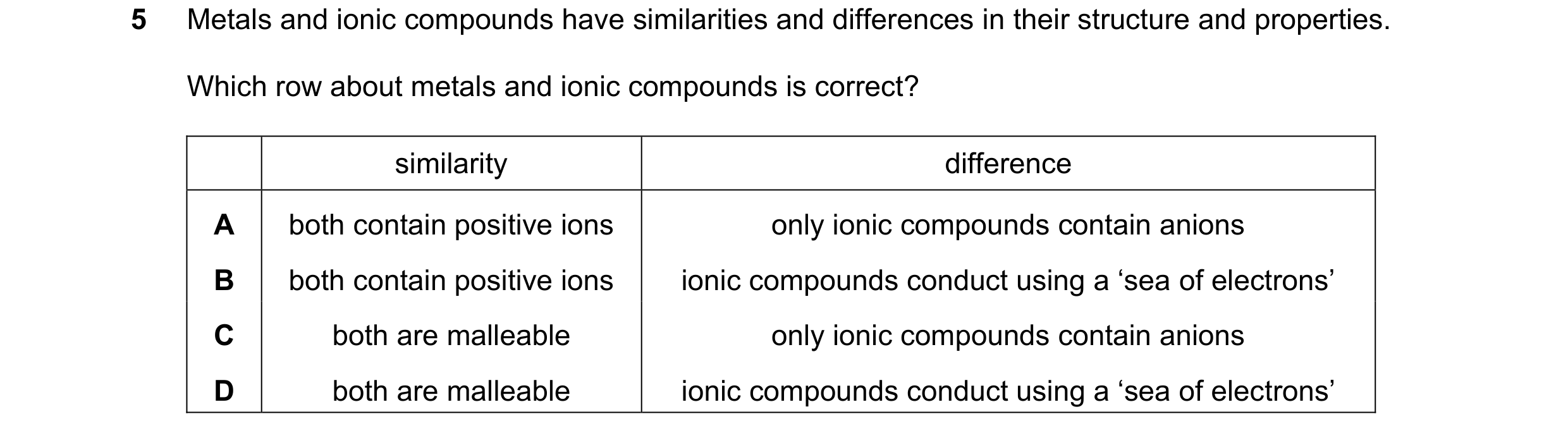 Question 13: Metals and ionic compounds have similarities and differences in their structure and properties. Which row about metals and ionic compounds …