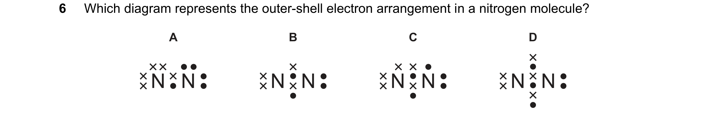Question 14: Which diagram represents the outer-shell electron arrangement in a nitrogen molecule? A B C D N N N N N N N N