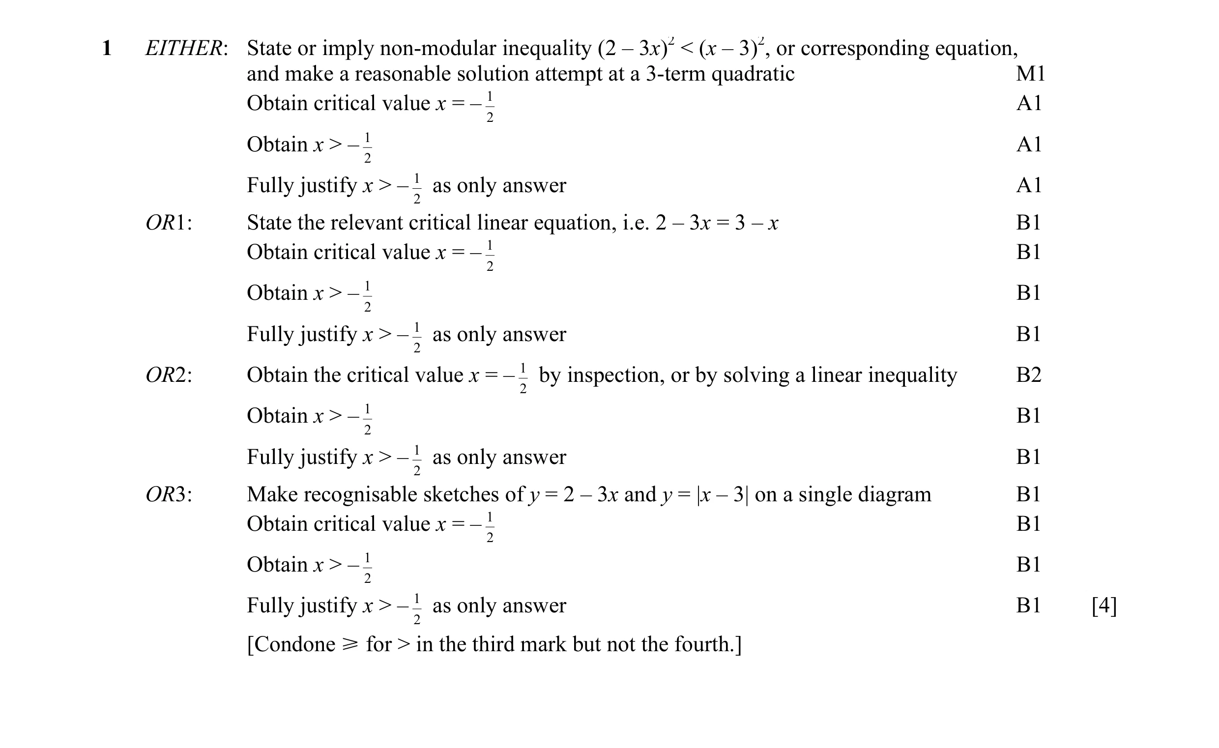 Mark scheme for question 6