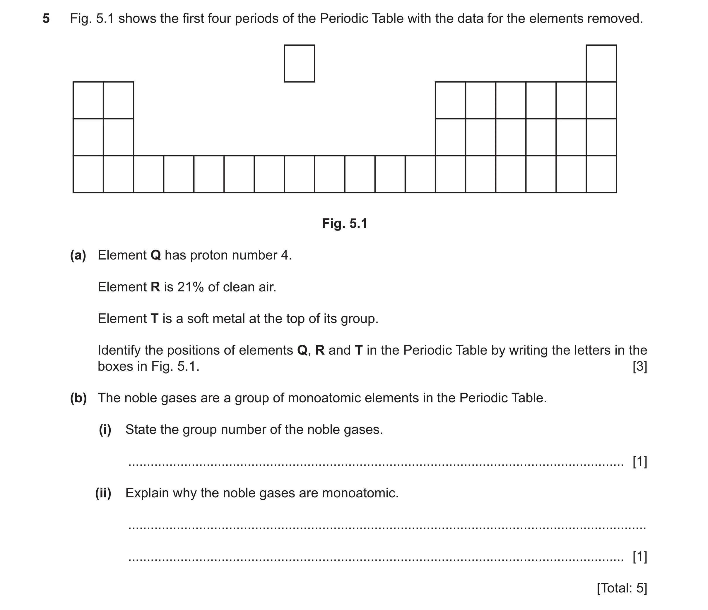 Question 30: Fig. 5.1 shows the first four periods of the Periodic Table with the data for the elements removed. Fig. 5.1 (a) Element Q has proton numbe…