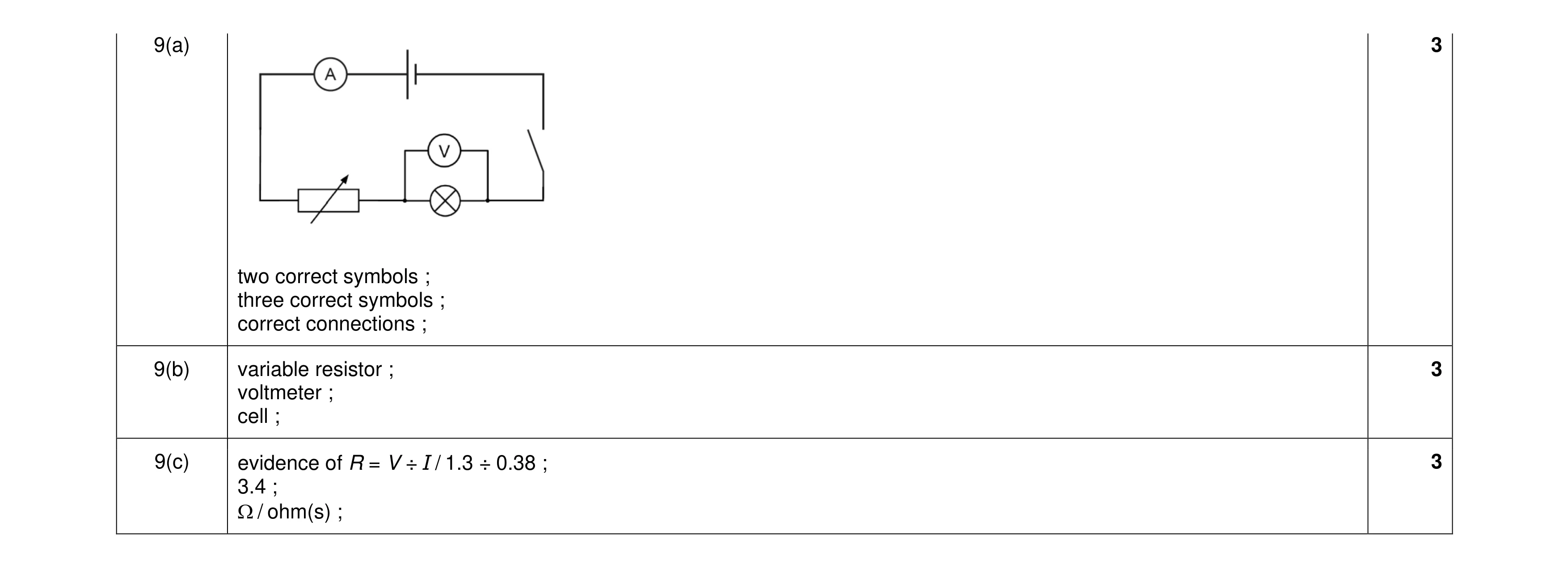 Mark scheme for question 26