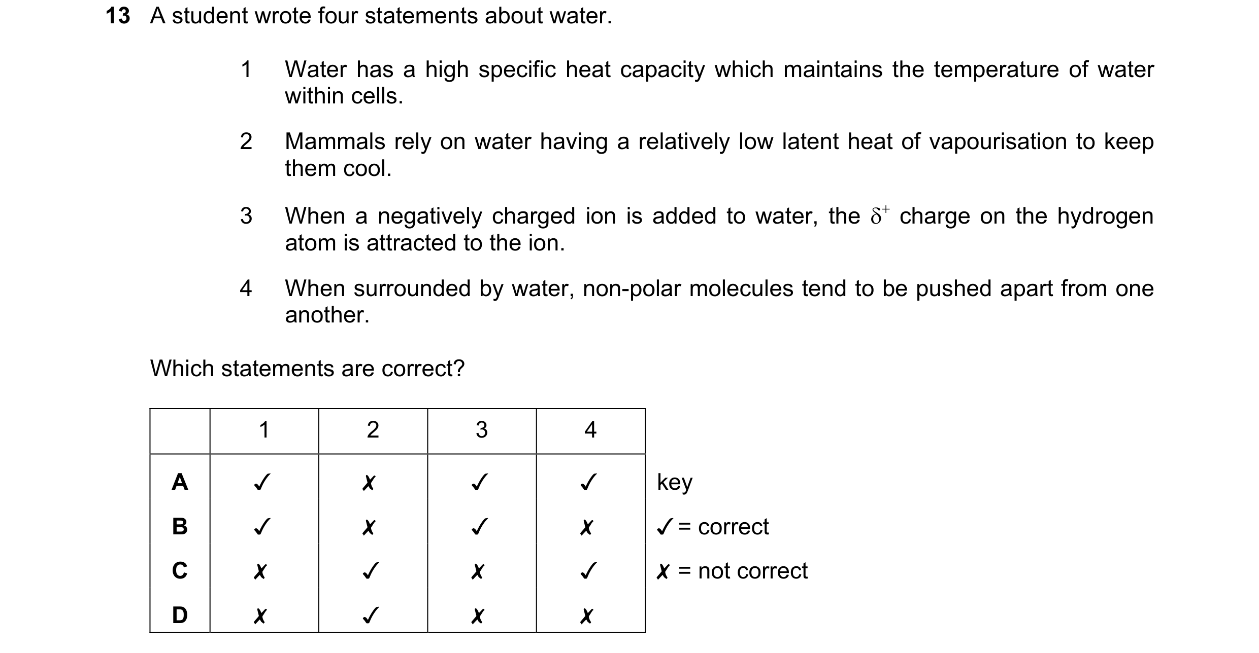 Question 33: A student wrote four statements about water.

1

Water has a high specific heat capacity which maintains the temperature of water
within ce…
