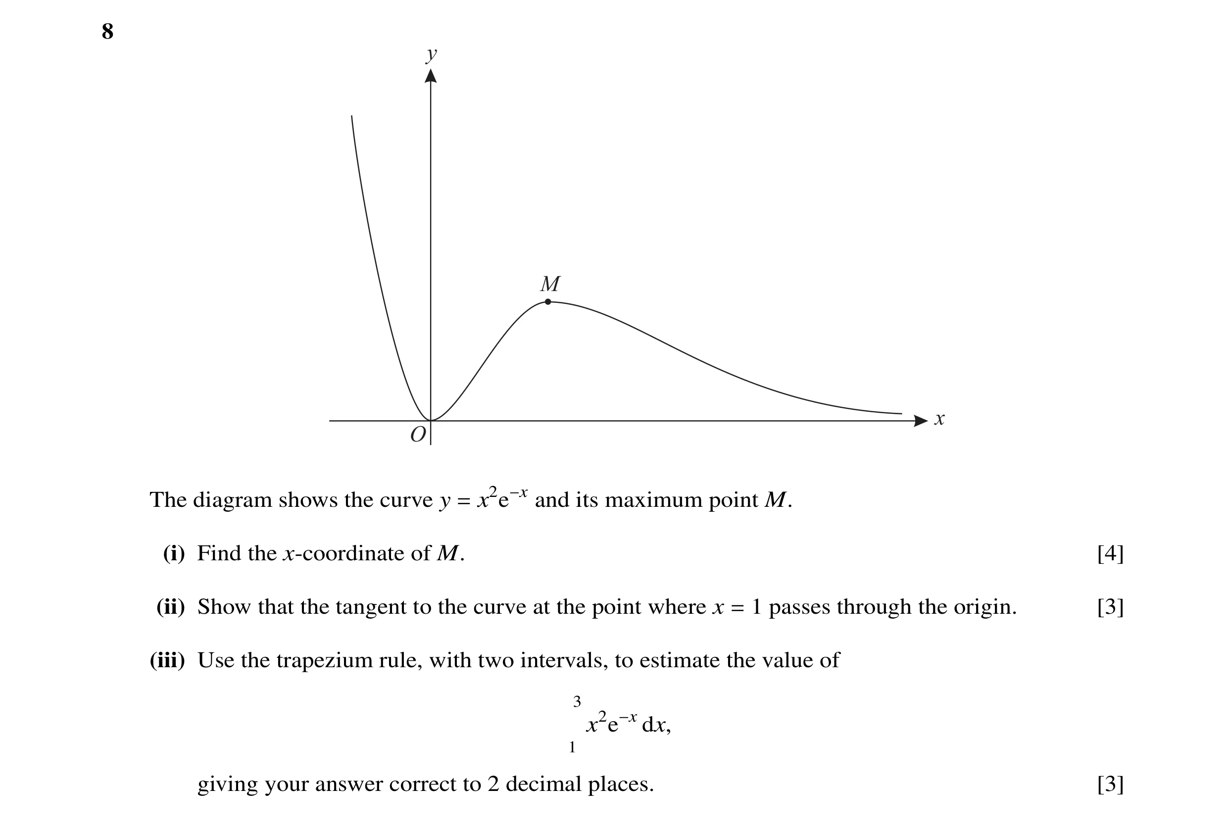 Question 5: The diagram shows the curve y = x2e−x and its maximum point M. (i) Find the x-coordinate of M. [4] (ii) Show that the tangent to the curve …