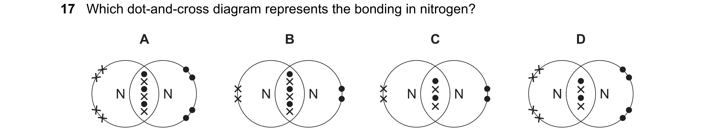 Question 27: Which dot-and-cross diagram represents the bonding in nitrogen? A B C D N N N N N N N N