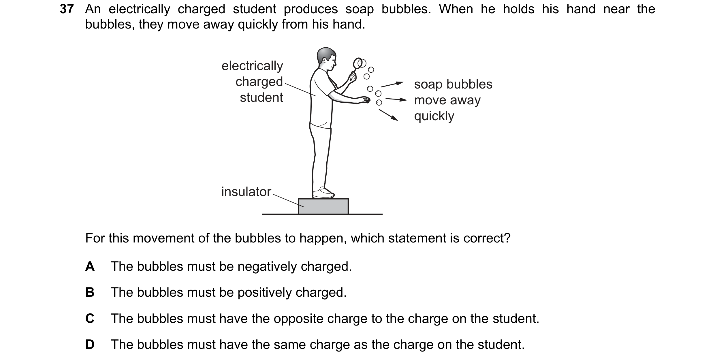 Question 71: An electrically charged student produces soap bubbles. When he holds his hand near the bubbles, they move away quickly from his hand. elect…