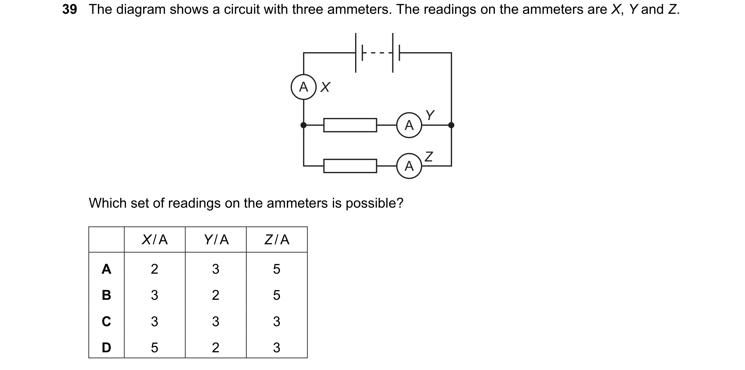 Question 56: The diagram shows a circuit with three ammeters. The readings on the ammeters are X, Y and Z. A X Y A Z A Which set of readings on the amme…