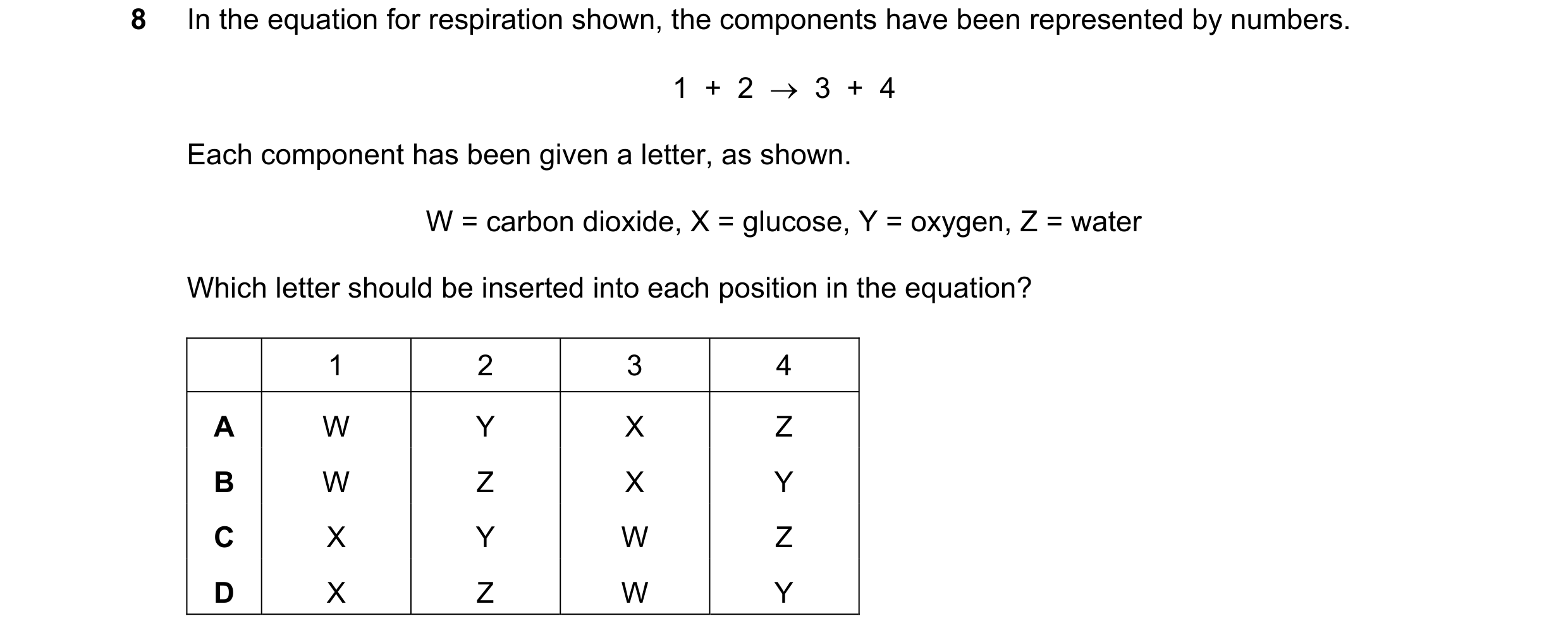 Question 28: In the equation for respiration shown, the components have been represented by numbers. 1 + 2 3 + 4 Each component has been given a…